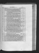 Seite 164