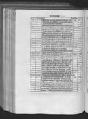 Seite 165