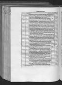 Seite 167