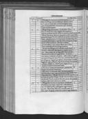 Seite 169