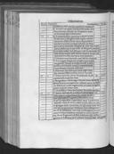 Seite 171