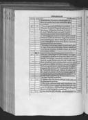 Seite 179