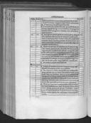 Seite 189