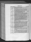 Seite 193
