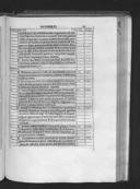 Seite 194