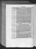 Seite 239