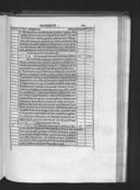 Seite 244