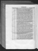 Seite 293