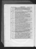Seite 329