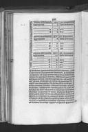 Seite 304