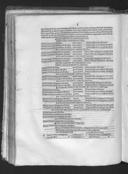 Seite 168