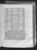 Seite 293