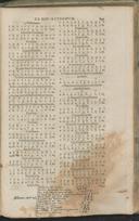 Seite 649