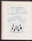 Seite 269