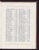 Seite 286