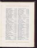 Seite 288