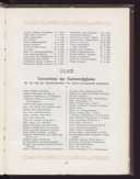 Seite 294