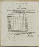 Seite 52
