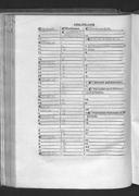 Seite 162