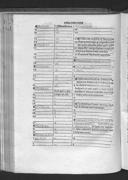 Seite 164