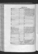 Seite 168