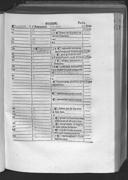 Seite 169