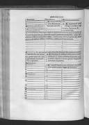 Seite 172