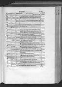 Seite 179