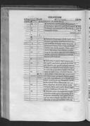 Seite 192