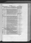 Seite 193