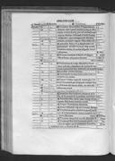 Seite 194