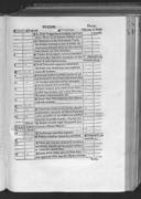Seite 195