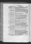 Seite 196