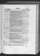 Seite 269