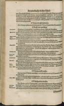 Seite 168