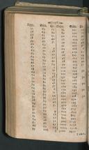 Seite 1185