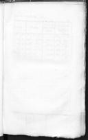 Seite 117