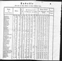 Seite 107