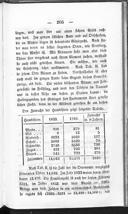 Seite 221