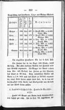 Seite 235