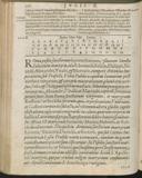 Seite 468