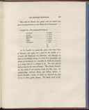 Seite 165