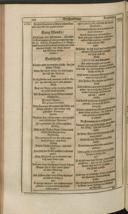 Seite 1423