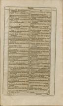 Seite 1754