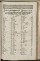 Seite 1553