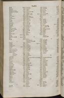 Seite 1554