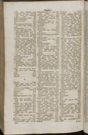 Page 1574