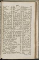 Page 1579