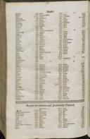 Seite 1608