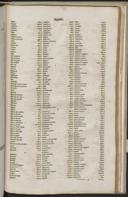 Seite 1609
